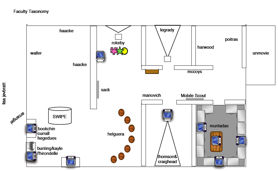 Database Imaginary floorplan